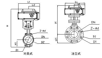 D971電動(dòng)智能調(diào)節(jié)蝶閥