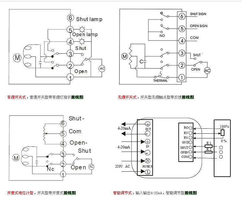 電動閥門實(shí)物接線圖