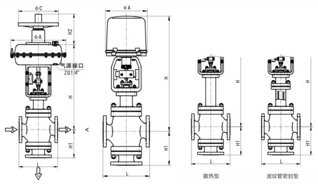 電動調(diào)節(jié)閥原理圖