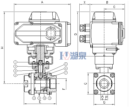 電動(dòng)絲扣球閥Q911F-16P型號(hào)，圖片，原理