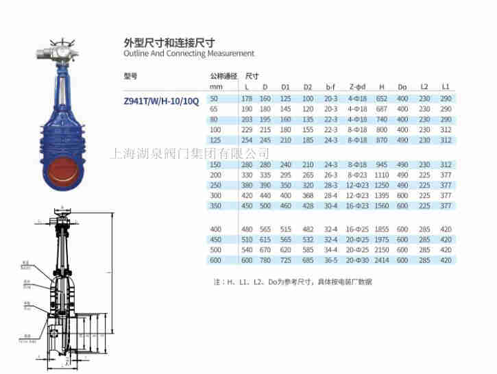 z941t-10電動(dòng)閘閥型號(hào)、尺寸