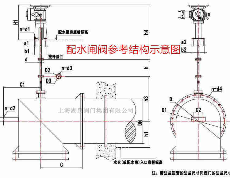 電動(dòng)配水閘閥生產(chǎn)商