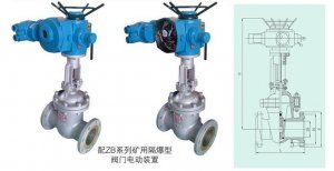 MZ941H礦用隔爆型電動閘閥