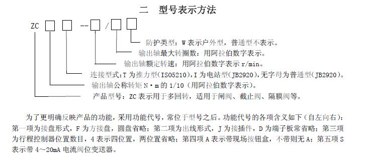 zc45-18/20閥門電動(dòng)裝置說明書、接線圖