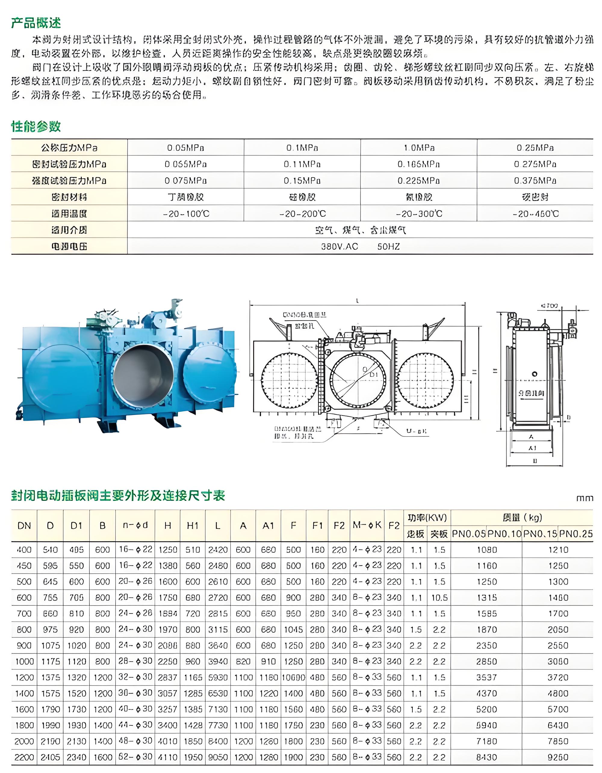 FF941X封閉式電動(dòng)插板閥